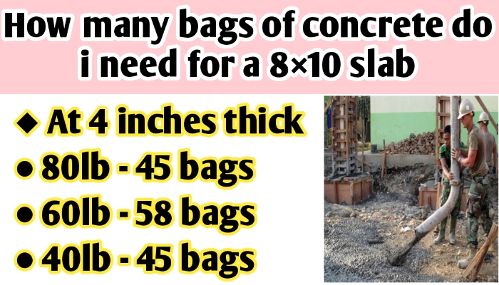 How many bags of concrete do i need for a 8×10 slab