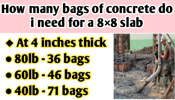 How many bags of concrete do i need for a 8×8 slab