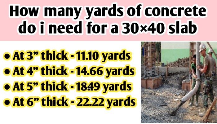 How many yards of concrete do i need for a 30×40 slab