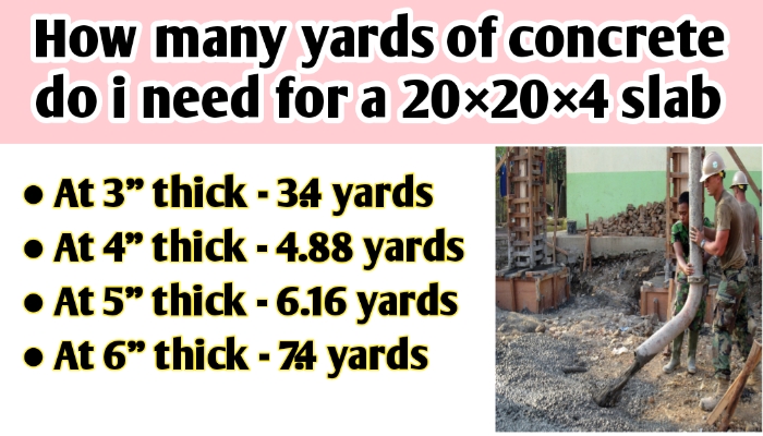 How many yards of concrete do i need for a 20×20×4 slab