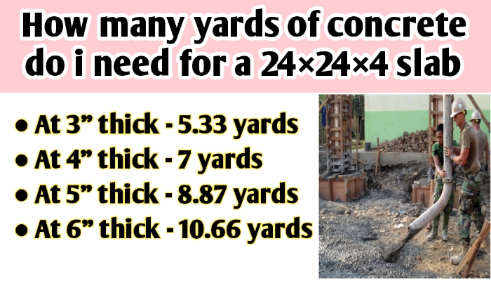 How many yards of concrete do i need for a 24×24×4 slab