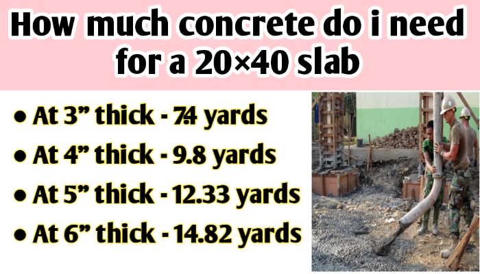 How much concrete do i need for a 20×40 slab