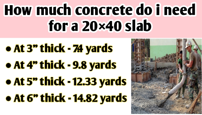 How Much Concrete Do I Need For A 20 40 Slab CivilHow