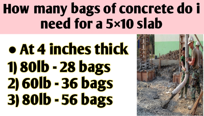 How many bags of concrete do i need for a 5×10 slab