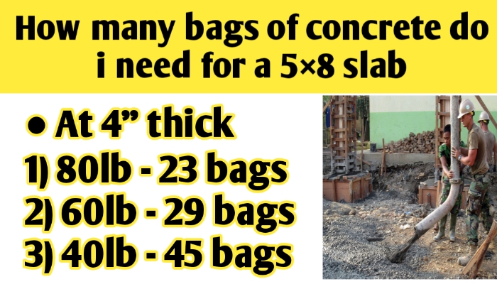 How many bags of concrete do i need for a 5×8 slab