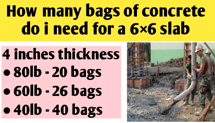 How many bags of concrete do i need for a 6×6 slab