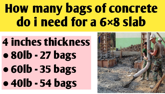 How many bags of concrete do i need for a 6×8 slab