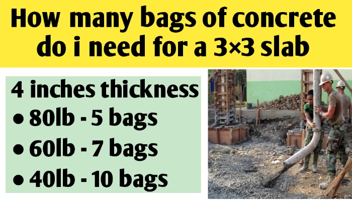 How many bags of concrete do i need for a 3×3 slab