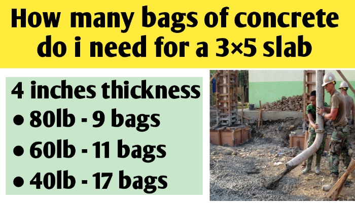 How many bags of concrete do i need for a 3×5 slab