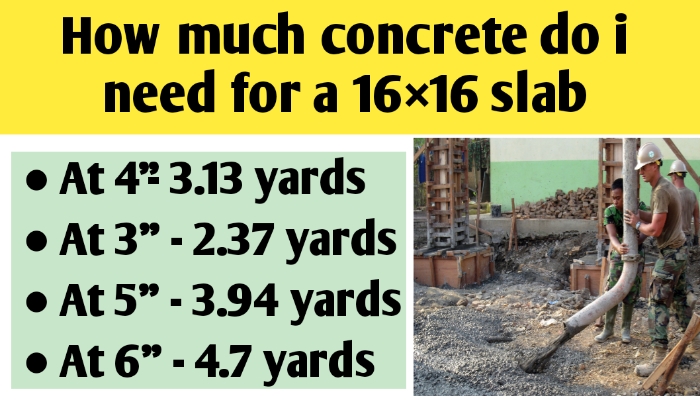 How much concrete do i need for a 16×16 slab