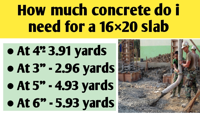 How much concrete do i need for a 16×20 slab