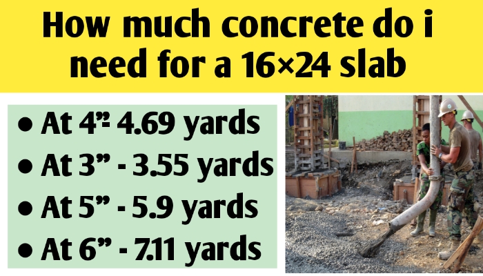 How much concrete do i need for a 16×24 slab