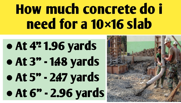 How much concrete do i need for a 10×16 slab