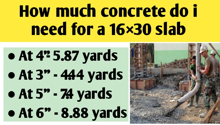 How much concrete do i need for a 16×30 slab
