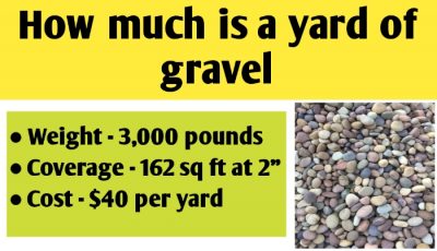 How much is a yard of gravel - CivilHow