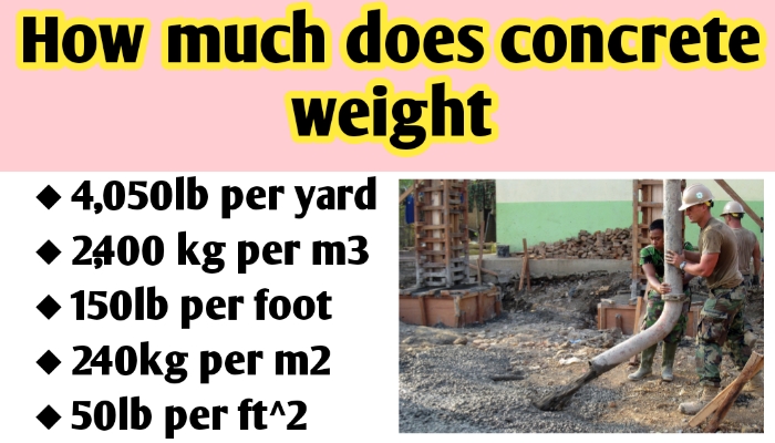 How much does concrete weight