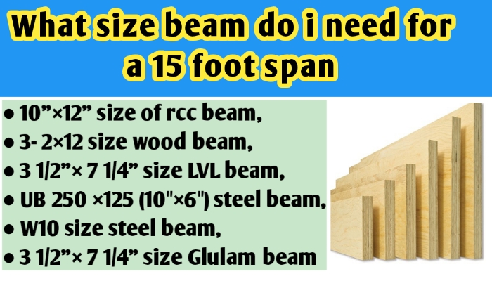 What Size Beam Do I Need For A 15 Foot Span CivilHow