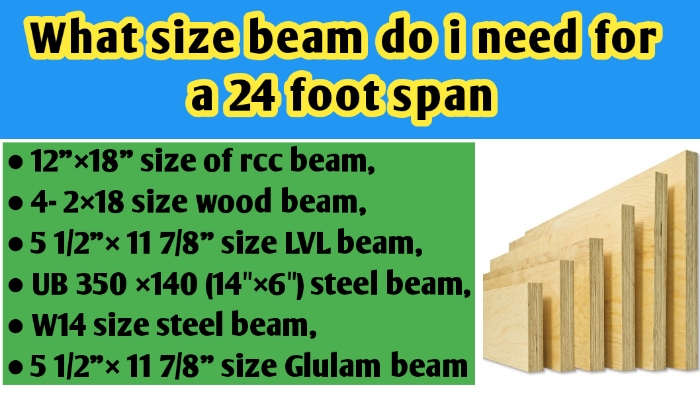 What size beam do I need for a 24 foot span