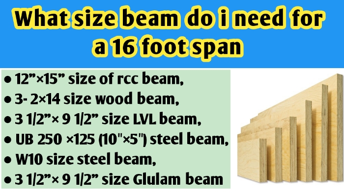 What Size Beam Do I Need For A 16 Foot Span CivilHow