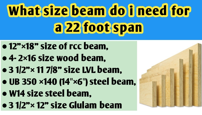 What size beam do I need for a 22 foot span