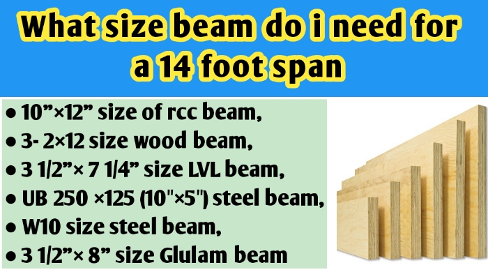 What size beam do I need for a 14 foot span