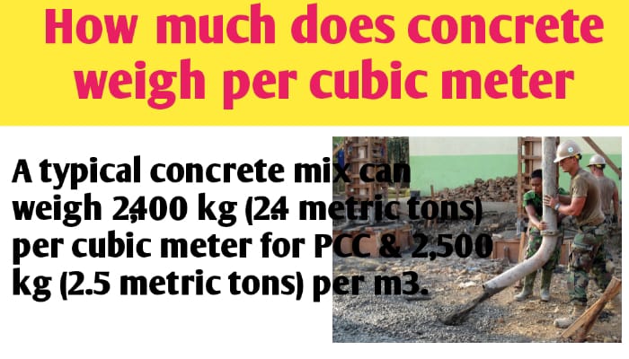 How much does concrete weigh per cubic meter
