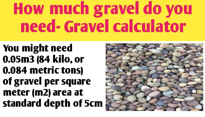 How much gravel do you need- Gravel calculator