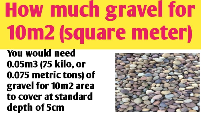 How Much Gravel For 10m2 square Meter CivilHow