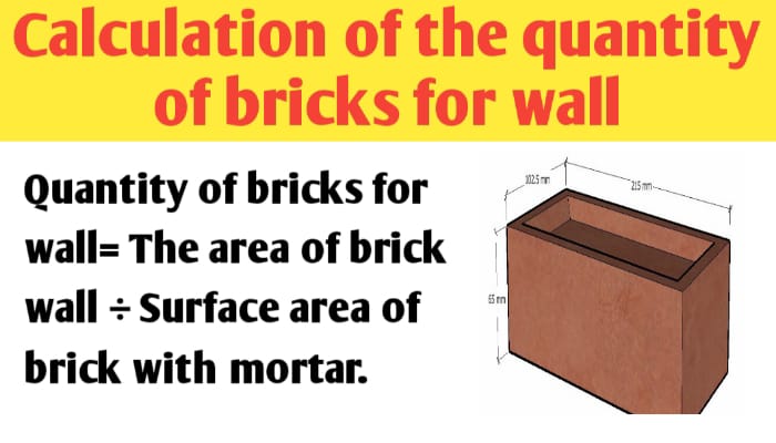 Calculation of the quantity of bricks