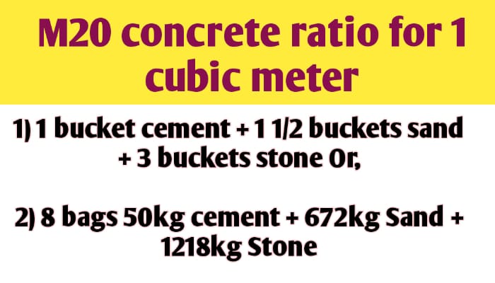 M20 concrete ratio for 1 cubic meter 