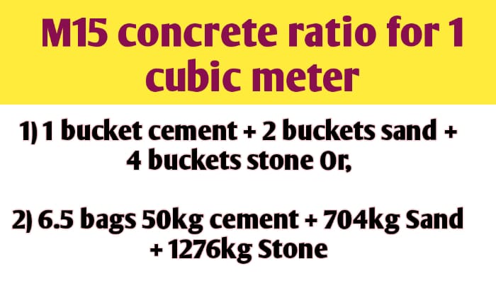 M15 concrete ratio for 1 cubic meter