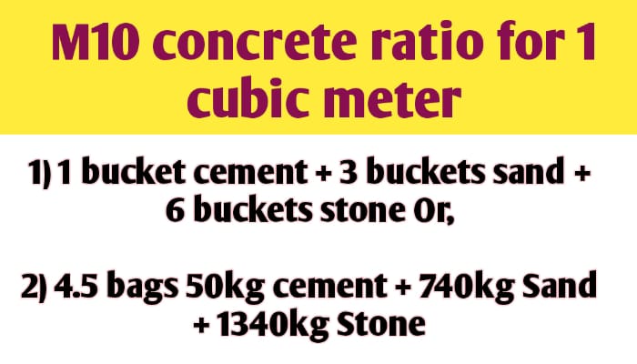 M10 concrete ratio for 1 cubic meter