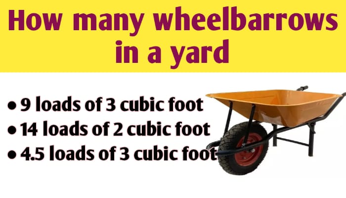 How many wheelbarrows in a yard